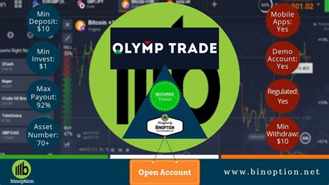 olymp trade bonus|Olymp Trade Review 2024 .